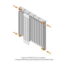 Стальной панельный радиатор отопления Prado Classic 10/300/1800
