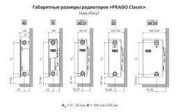 Стальной панельный радиатор отопления Prado Classic 10/500/2000