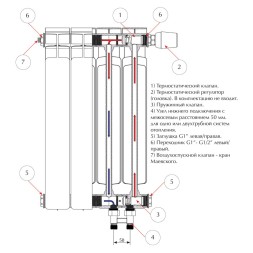 Биметаллический секционный радиатор отопления Rifar Base Ventil 200 / 7 секций левое подключение