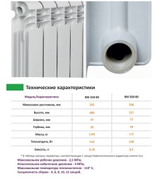 Биметаллический секционный радиатор отопления Lammin ECO BM 350х80 / 1 секция