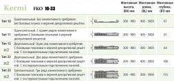 Стальной панельный радиатор отопления Kermi FKO / 22 /200/ 1100
