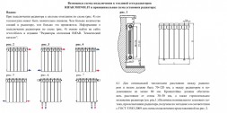 Биметаллический секционный радиатор отопления Rifar Monolit 350 / 4 секции