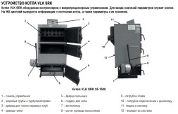 Твердотопливный напольный котел отопления, одноконтурный, атмосферный Kentatsu VLK SRK-25