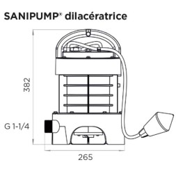 Фекальный насос SFA погружной, с измельчителем, SANIPUMP