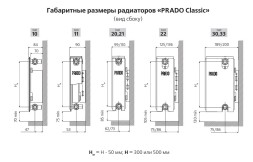 Стальной панельный радиатор отопления Prado Classic 10/300/1800