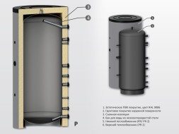 Буферный накопитель Sunsystem P 2000 Ф 1200