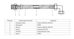 Гибкая подводка UNI-FITT антивибрационная НВ 1, 100 см, DN 25, оплётка из нержавеющей стали
