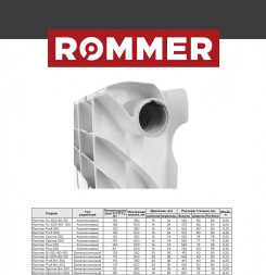 Алюминиевый секционный радиатор отопления Rommer Profi 350 (AL 350х80х100) / 6 секций