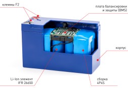 Li-ion аккумулятор Бастион Skat i-Battery 12-12 LiFePo4