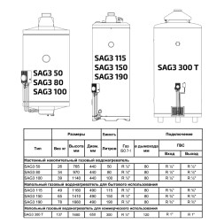 Газовый накопительный водонагреватель Baxi SAG3 190