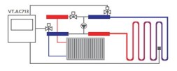Хронотермостат комнатный VALTEC двухконтурный с подключением по WI-FI