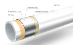 Труба Royal Thermo металлопластиковая PE-X/Al/PE-X d32x3,0 мм