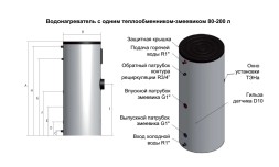 Бойлер косвенного нагрева Baxi UBT 120GR