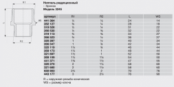 Ниппель Viega редукционный R-резьба бронза модель 3245 1/4x1/8 арт 441364