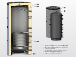 Буферный накопитель Sunsystem PR 3000