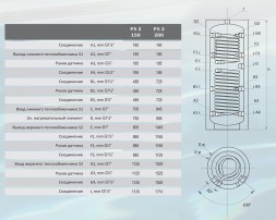 Буферный накопитель Sunsystem PS2 150