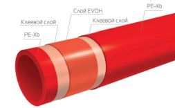 Труба Royal Thermo AXIOpress из сшитого полиэтилена Pex-b EVOH d16x2,2 мм